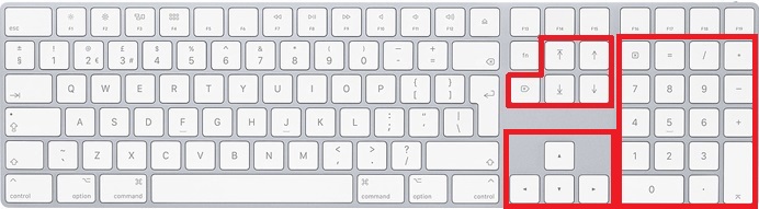 Mac-toestenbord numeriek